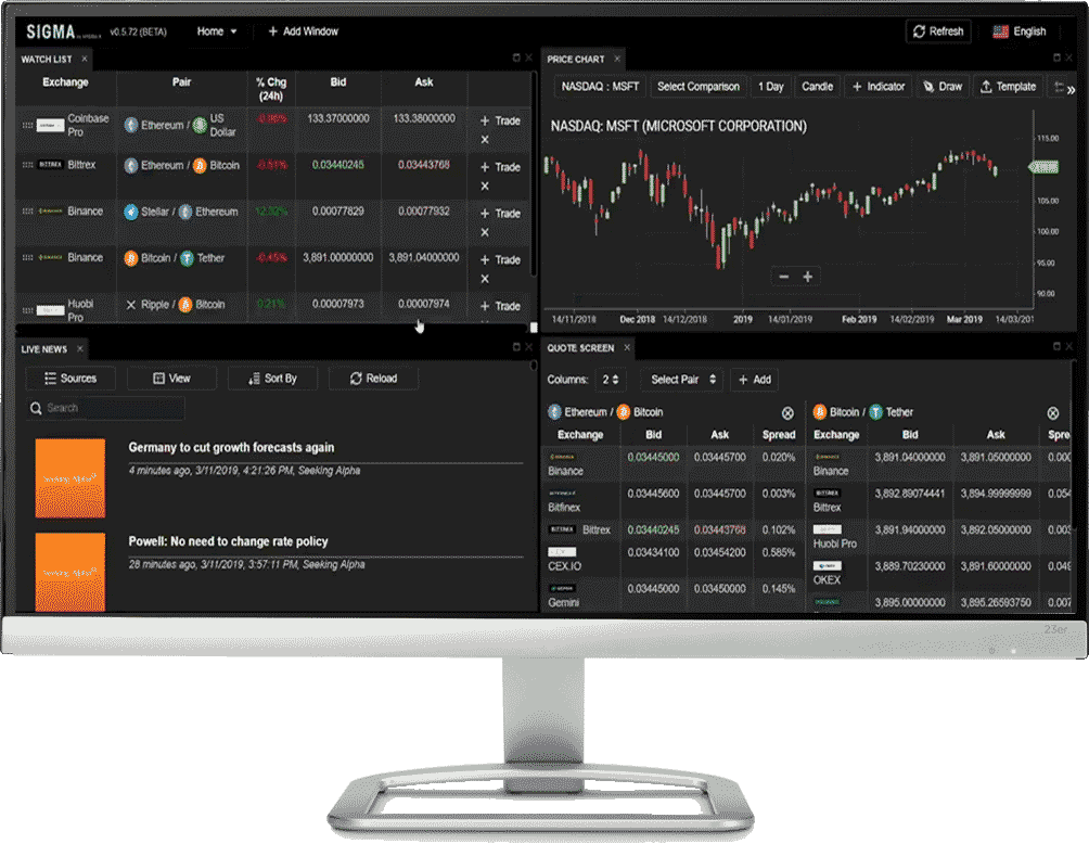 Sigma trading platform for bitcoin and stocks