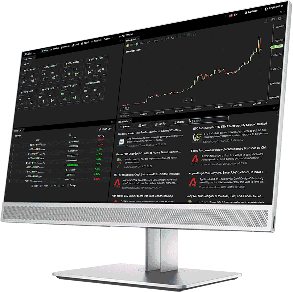 Hydra trading system